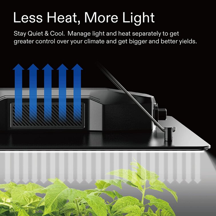 VIVOSUN VS2000 LED Dimmable Full Spectrum Grow Light Wayfair